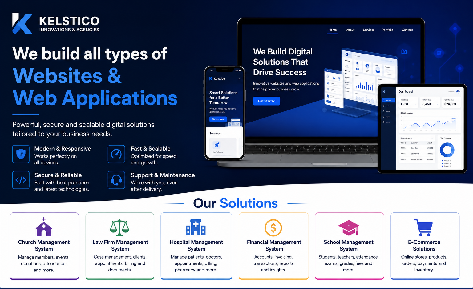 Do you need Web Development?
