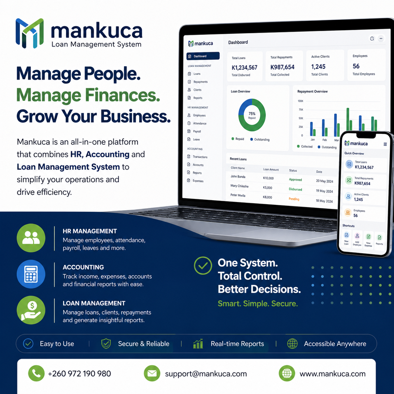 Accounting and Reporting